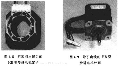 步進(jìn)電機(jī)絕緣材料與線(xiàn)圈的特性